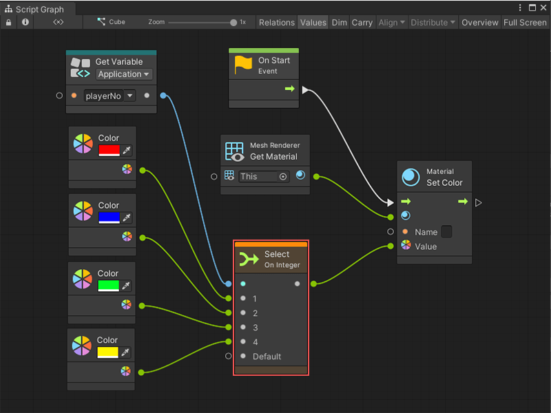 A Select node outputs a color based on player number input.