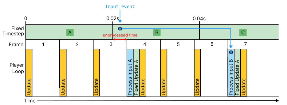 image alt text