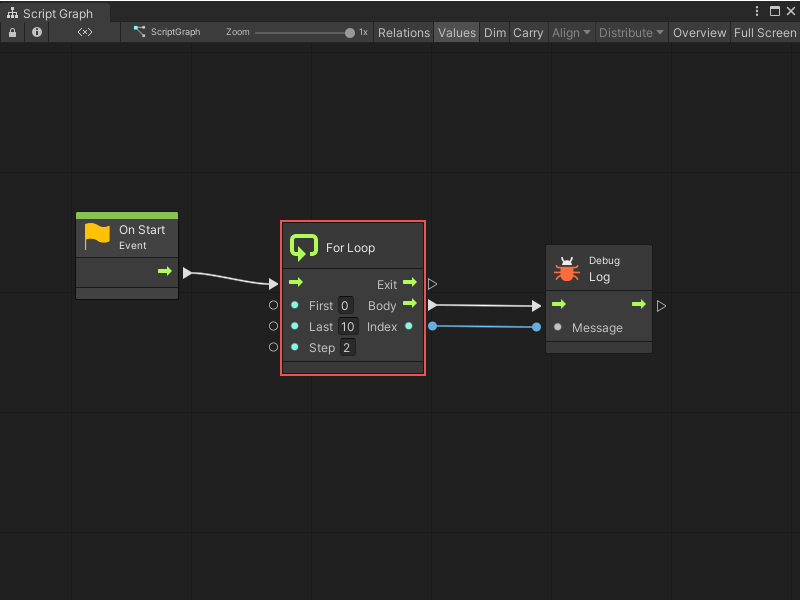 A For Loop node's First value is 0, its Last value is 10, and moves in steps of 2.