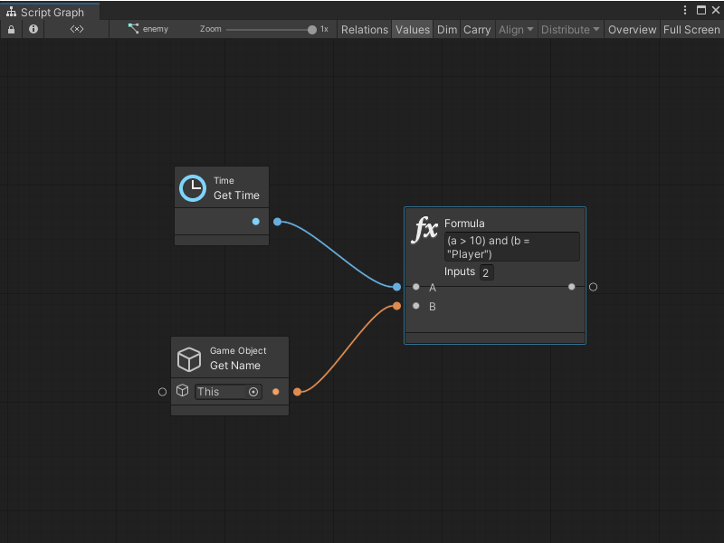 A boolean formula with two inputs.