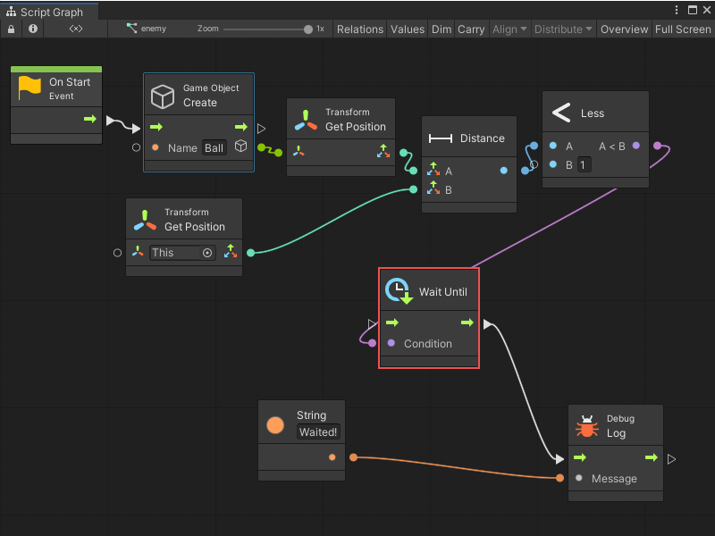 A Wait Until node stops execution until a GameObject's distance is below the value in the Less node.